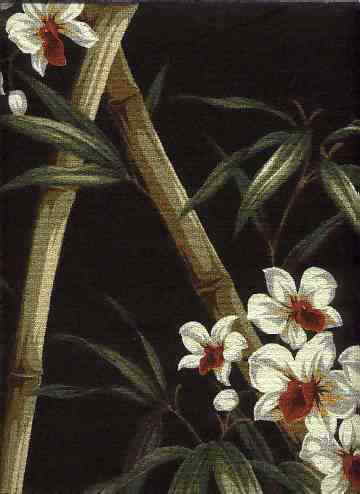click for overall view